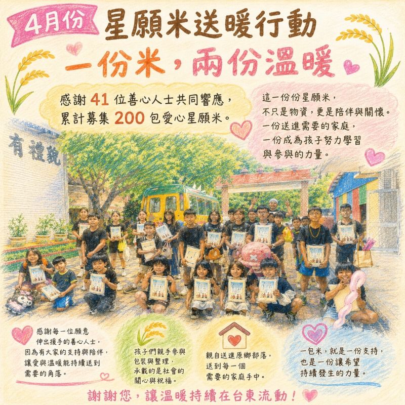 4月份「星願米送暖行動」 