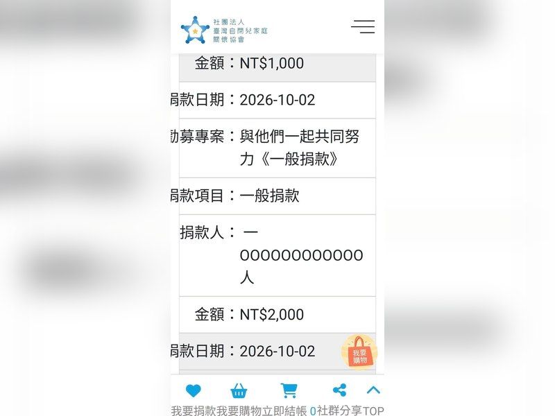 200位可愛股友，10元小額捐款匯聚大愛